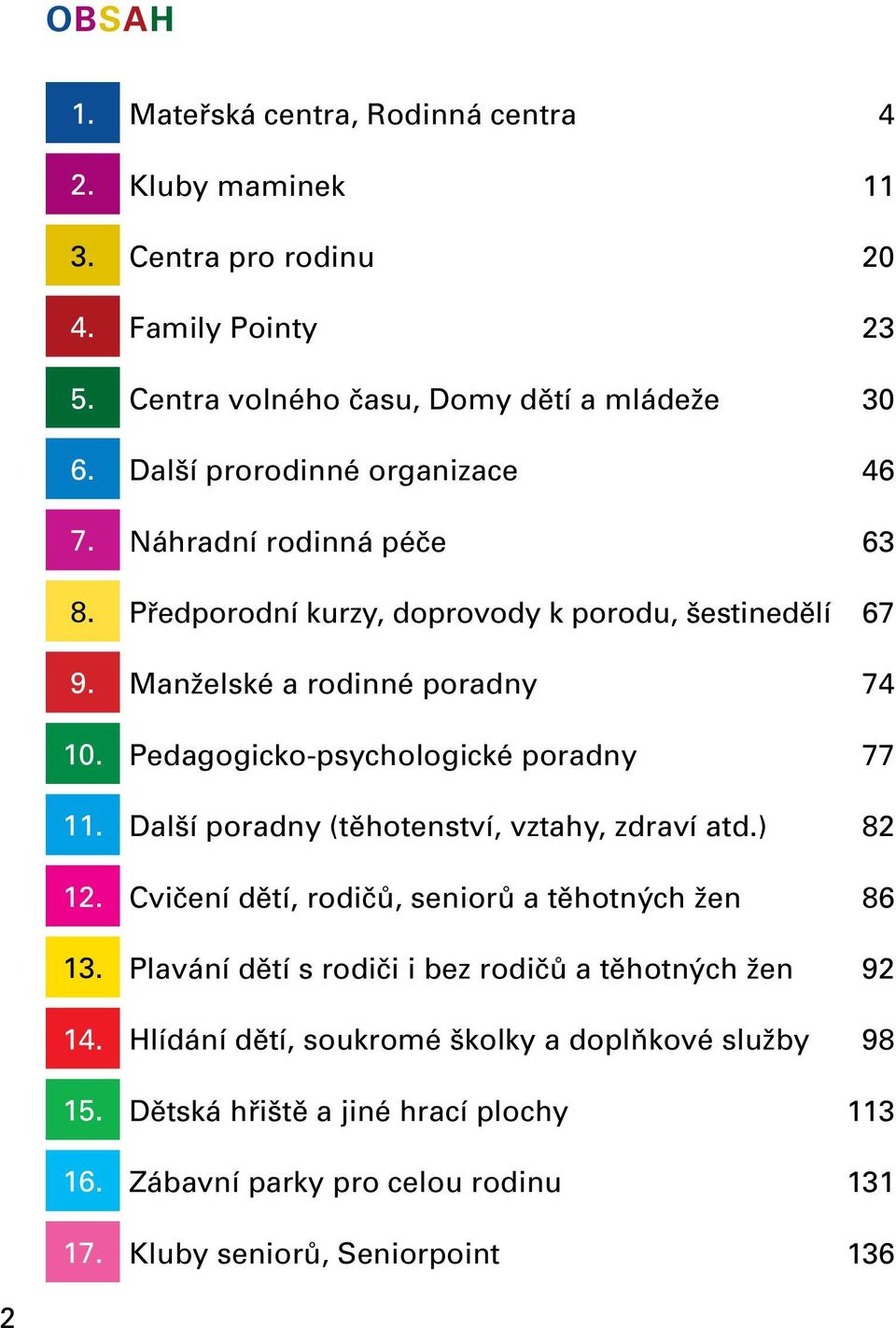 rodinná péče 63 Předporodní kurzy, doprovody k porodu, šestidělí 67 Manželské a rodinné poradny 74 Pedagogicko-psychologické poradny 77 Další poradny (těhotenství,