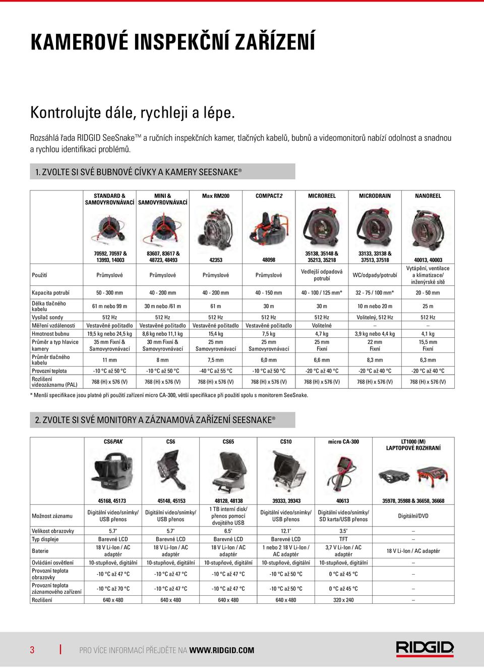 ZVOLTE SI SVÉ BUBNOVÉ CÍVKY A KAMERY SEESNAKE STANDARD & SAMOVYROVNÁVACÍ MINI & SAMOVYROVNÁVACÍ Max RM200 COMPACT2 MICROREEL MICRODRAIN NANOREEL 70592, 70597 & 13993, 14003 83607, 83617 & 48723,