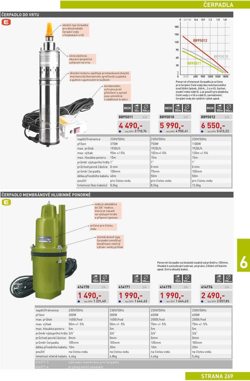 proti přetížení a spínač jsou umístěné v oddělené krabici [m] 0 [l/h] 00 900 1200 1500 1800 Ponorné vřetenové čerpadlo je určeno pro čerpání čisté vody bez mechanického znečištění (písek, štěrk.