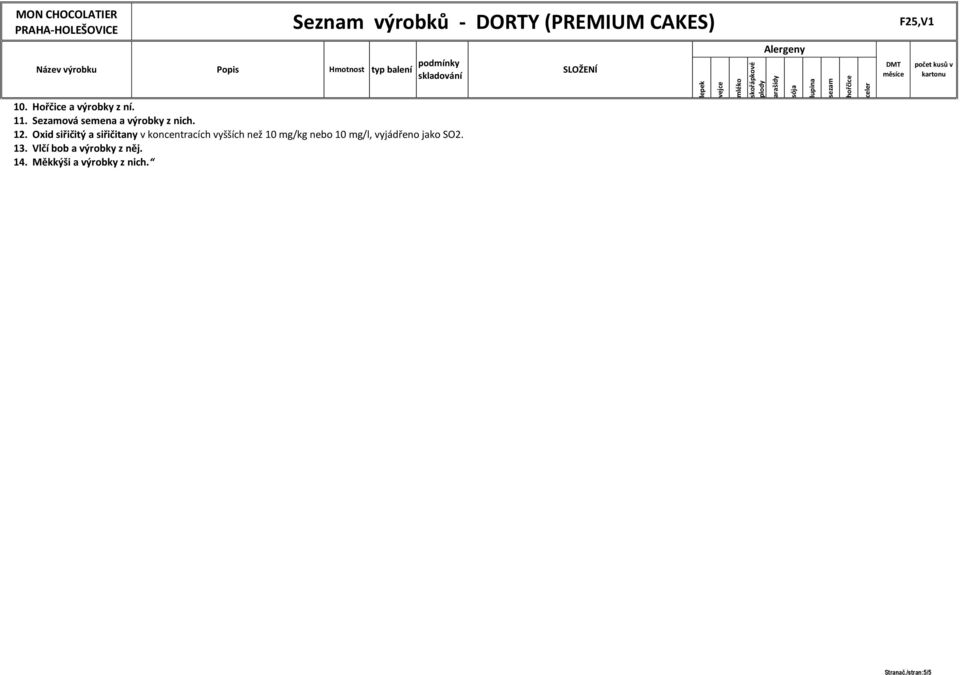 Oxid iřičitý a iřičitany v koncentracích vyšších než 10 mg/kg nebo 10