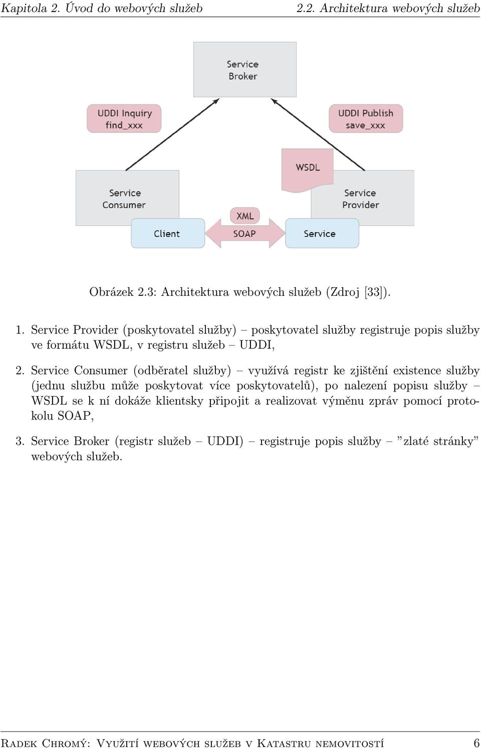 Service Consumer (odběratel služby) využívá registr ke zjištění existence služby (jednu službu může poskytovat více poskytovatelů), po nalezení popisu služby WSDL