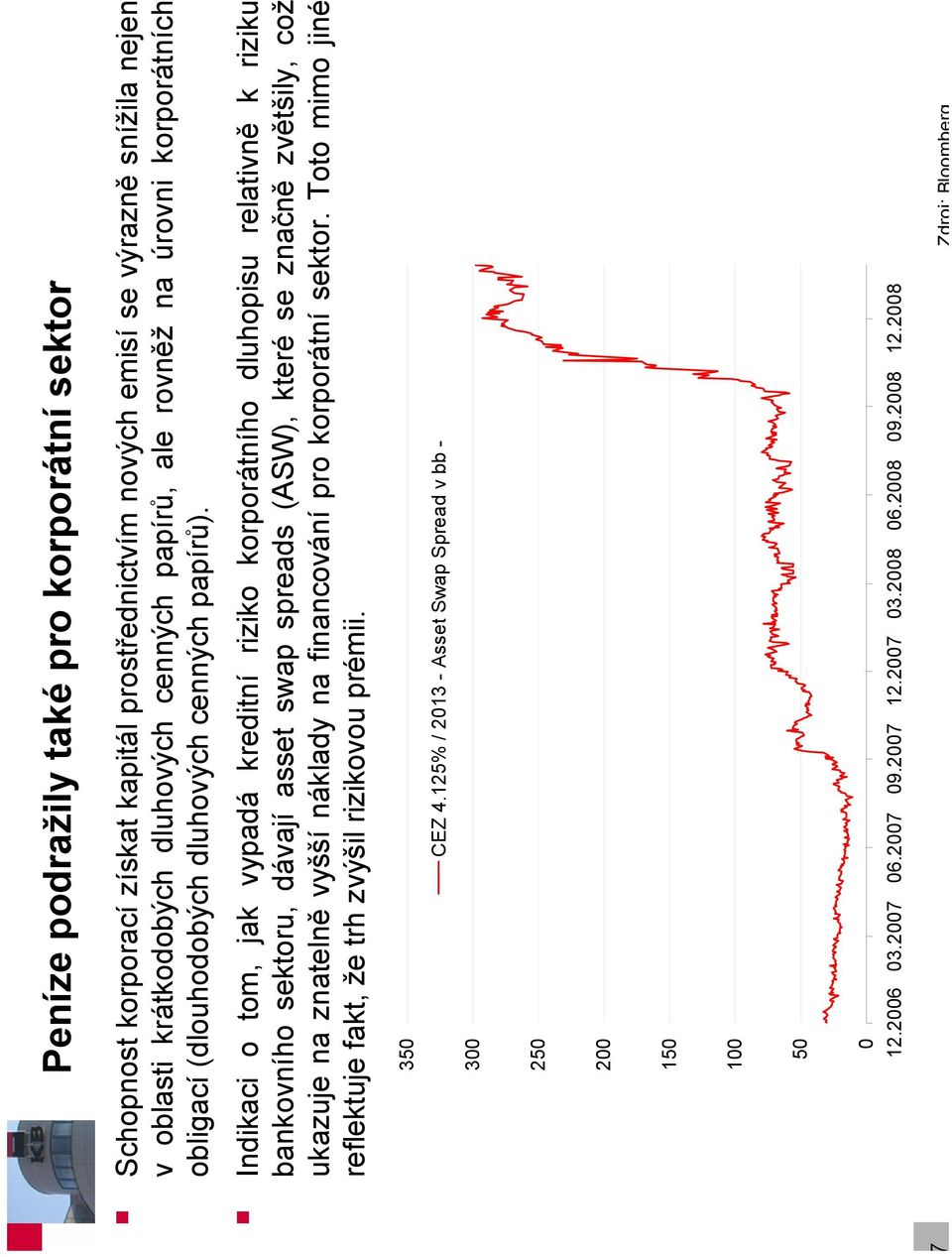 Indikaci o tom, jak vypadá kreditní riziko korporátního dluhopisu relativně k riziku bankovního sektoru, dávají asset swap spreads (ASW), které se značně zvětšily, což ukazuje na