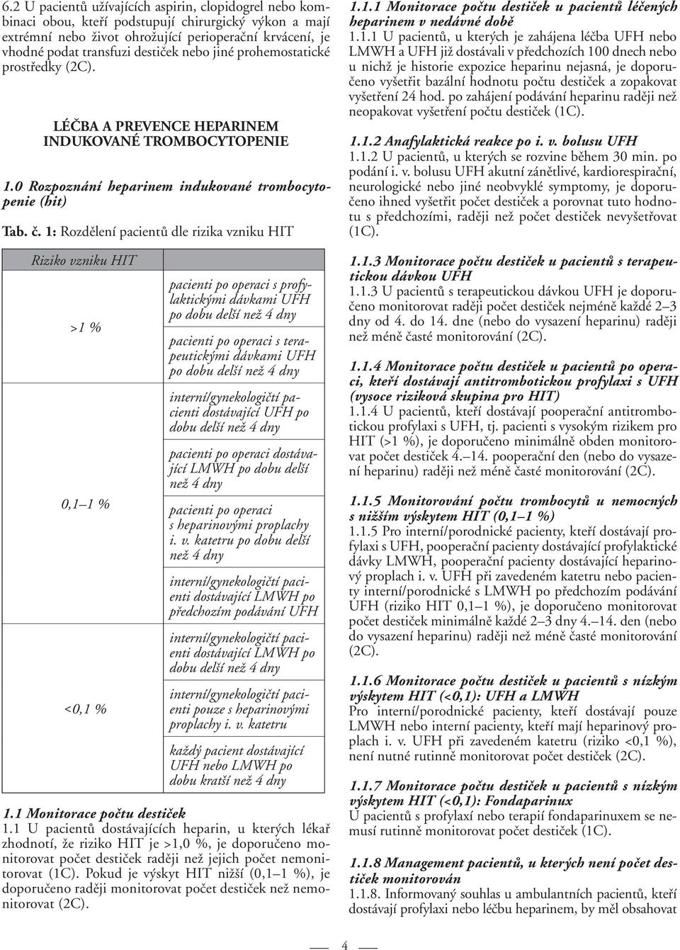 1: Rozdělení pacientů dle rizika vzniku HIT Riziko vzniku HIT >1 % 0,1 1 % <0,1 % pacienti po operaci s profylaktickými dávkami UFH po dobu delší než 4 dny pacienti po operaci s terapeutickými