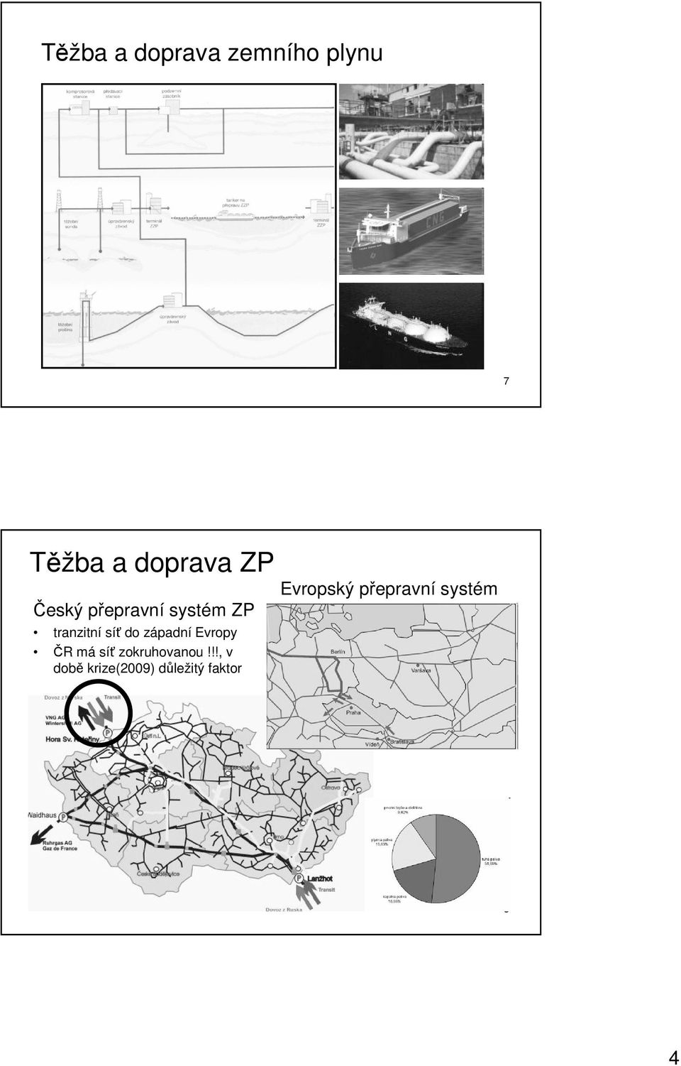 západní Evropy ČR má síť zokruhovanou!