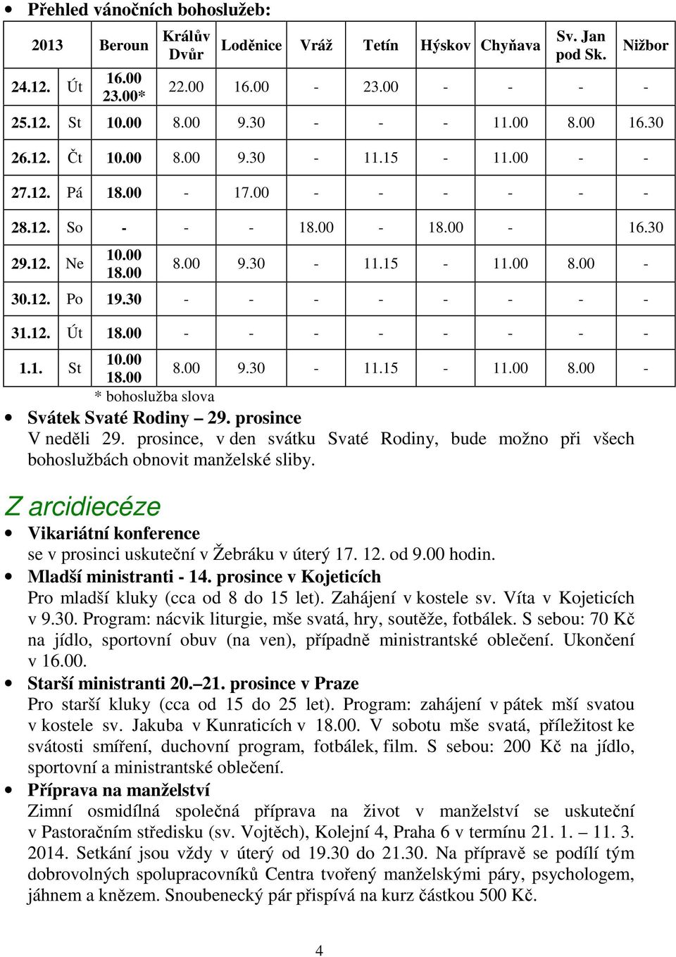 Mladší ministranti - 14. prosince v Kojeticích Pro mladší kluky (cca od 8 do 15 let). Zahájení v kostele sv. Víta v Kojeticích v 9.30. Program: nácvik liturgie, mše svatá, hry, soutěže, fotbálek.