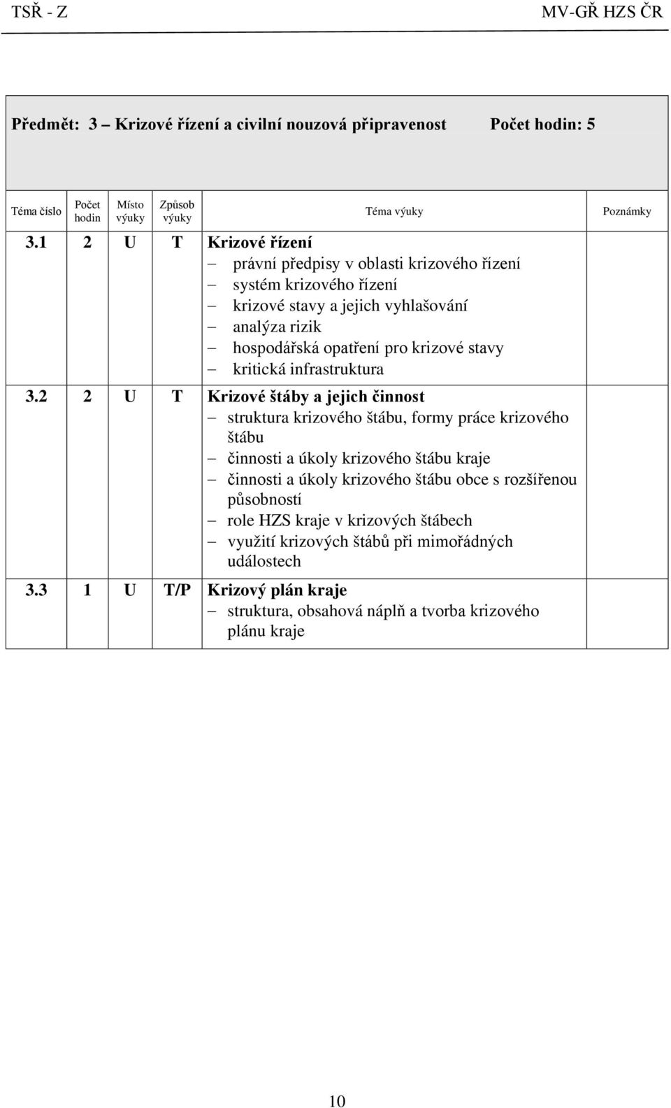 stavy kritická infrastruktura 3.