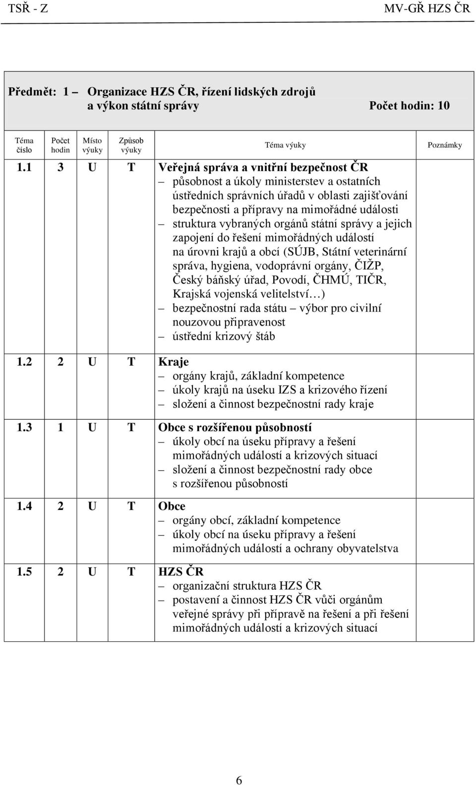 vybraných orgánů státní správy a jejich zapojení do řešení mimořádných událostí na úrovni krajů a obcí (SÚJB, Státní veterinární správa, hygiena, vodoprávní orgány, ČIŽP, Český báňský úřad, Povodí,