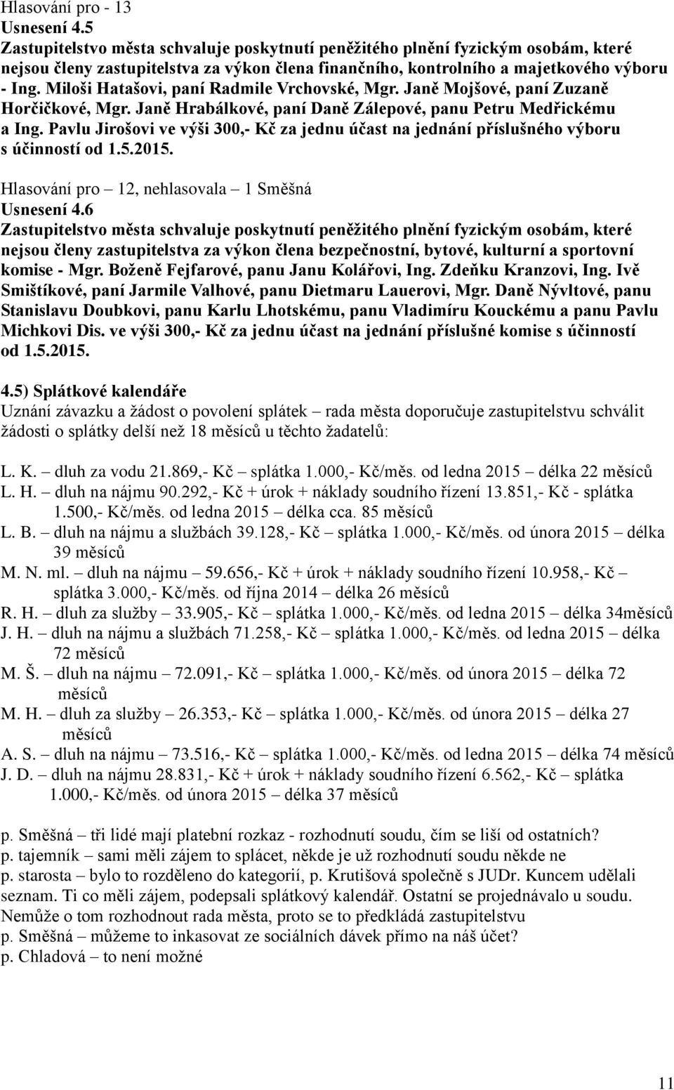 Miloši Hatašovi, paní Radmile Vrchovské, Mgr. Janě Mojšové, paní Zuzaně Horčičkové, Mgr. Janě Hrabálkové, paní Daně Zálepové, panu Petru Medřickému a Ing.