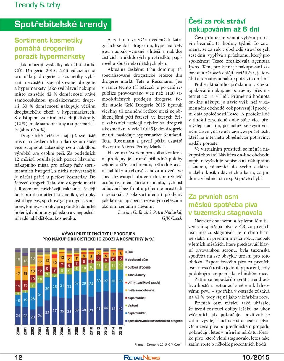 Jako své hlavní nákupní místo označilo 42 % domácností právě samoobslužnou specializovanou drogerii, 30 % domácností nakupuje většinu drogistického zboží v hypermarketech.