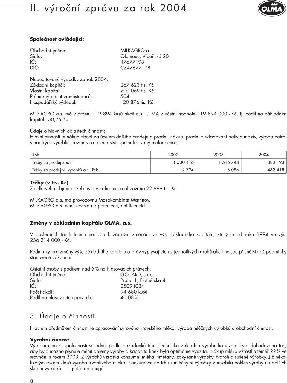 podíl na základním kapitálu 50,76 %.