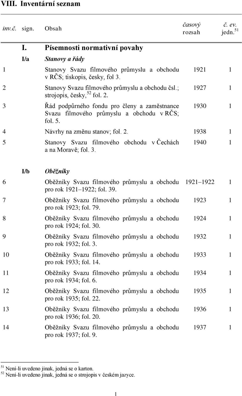 2. 1938 1 5 Stanovy Svazu filmového obchodu v Čechách a na Moravě; fol. 3. 1940 1 I/b Oběžníky 6 Oběžníky Svazu filmového průmyslu a obchodu pro rok 1921 1922; fol. 39.