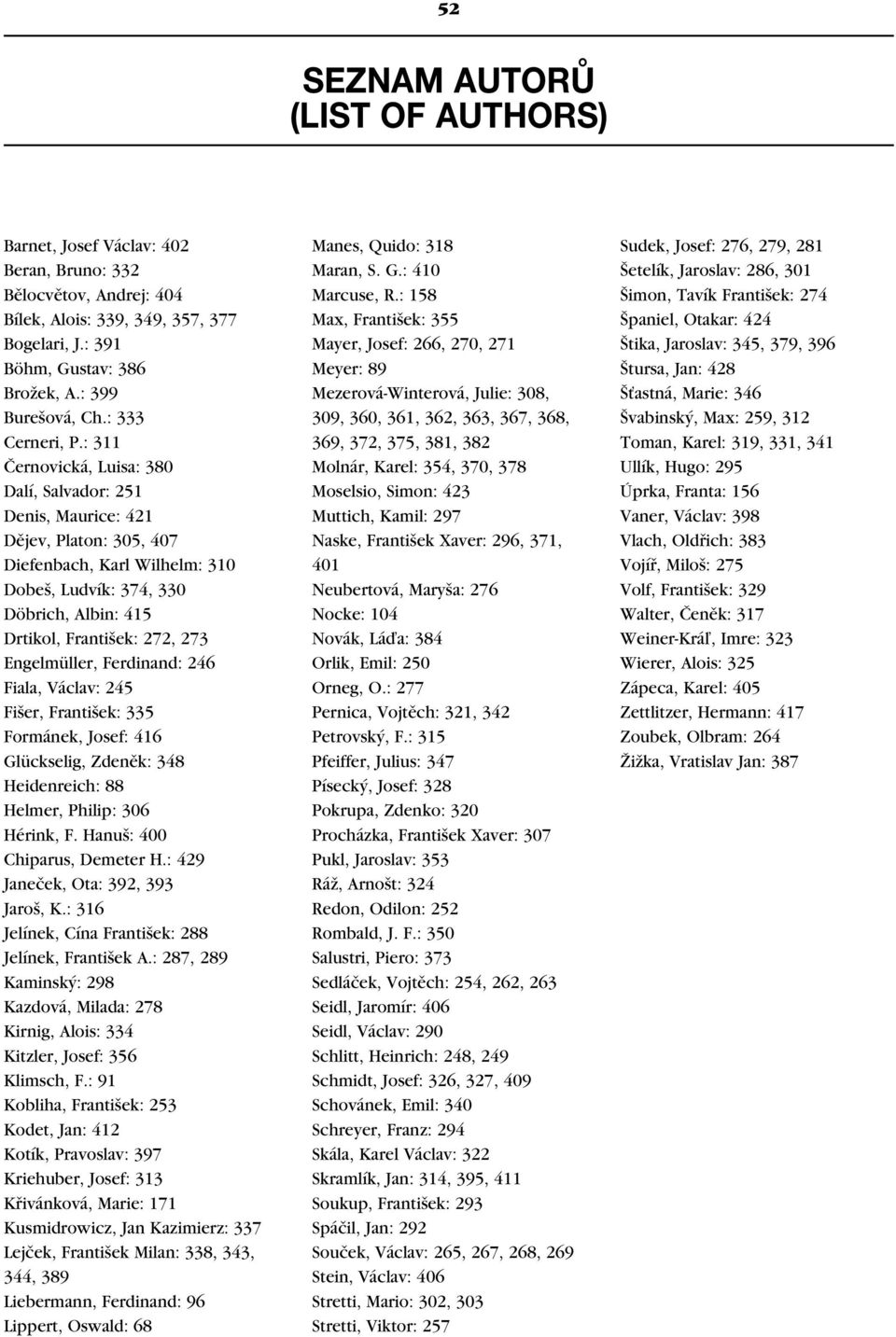 : 311 Černovická, Luisa: 380 Dalí, Salvador: 251 Denis, Maurice: 421 Dějev, Platon: 305, 407 Diefenbach, Karl Wilhelm: 310 Dobeš, Ludvík: 374, 330 Döbrich, Albin: 415 Drtikol, František: 272, 273