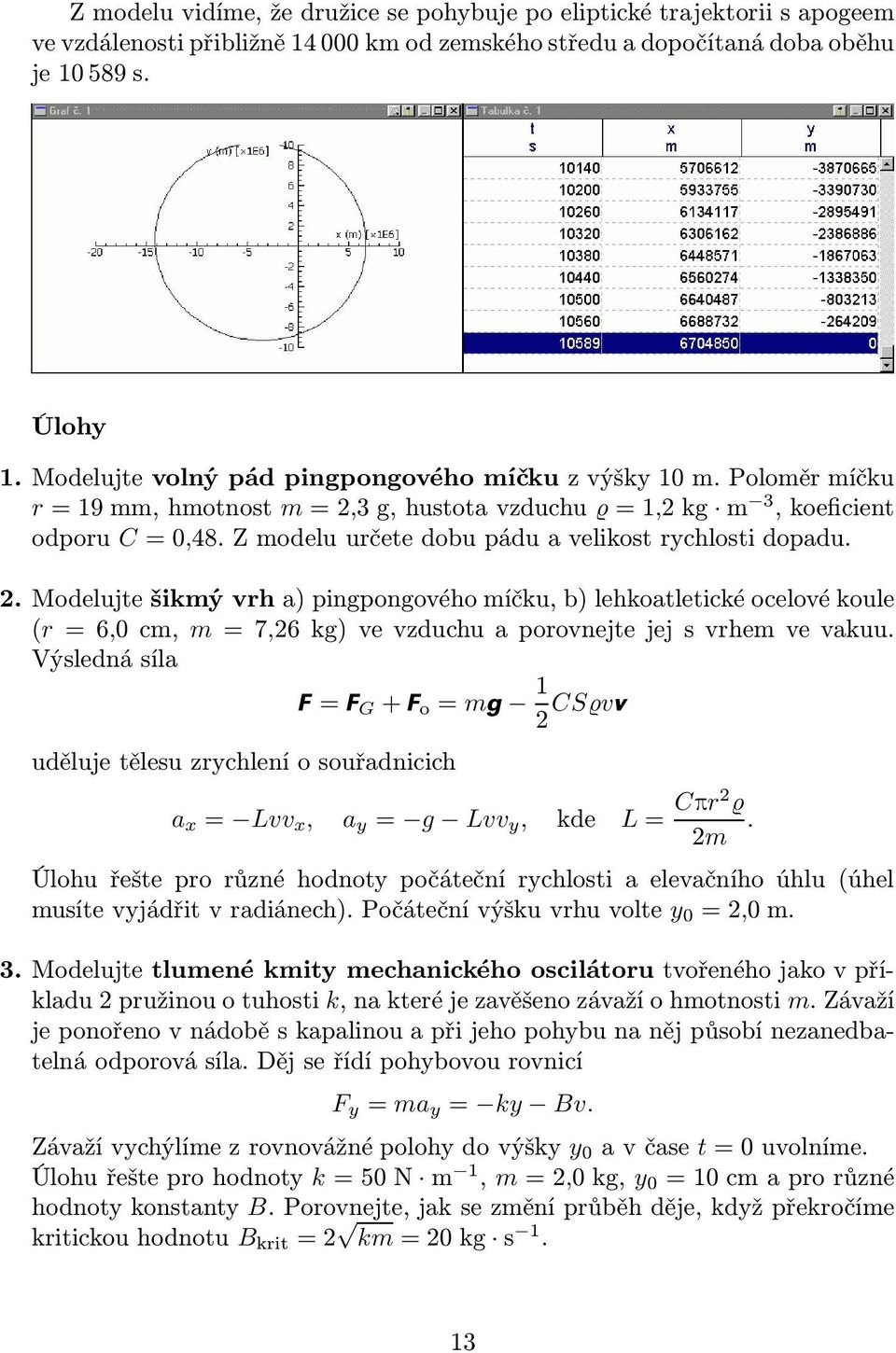 Modelujte šikmý vrh a) pingpongového míčku, b) lehkoatletické ocelové koule (r=6,0cm, m=7,26kg)vevzduchuaporovnejtejejsvrhemvevakuu.