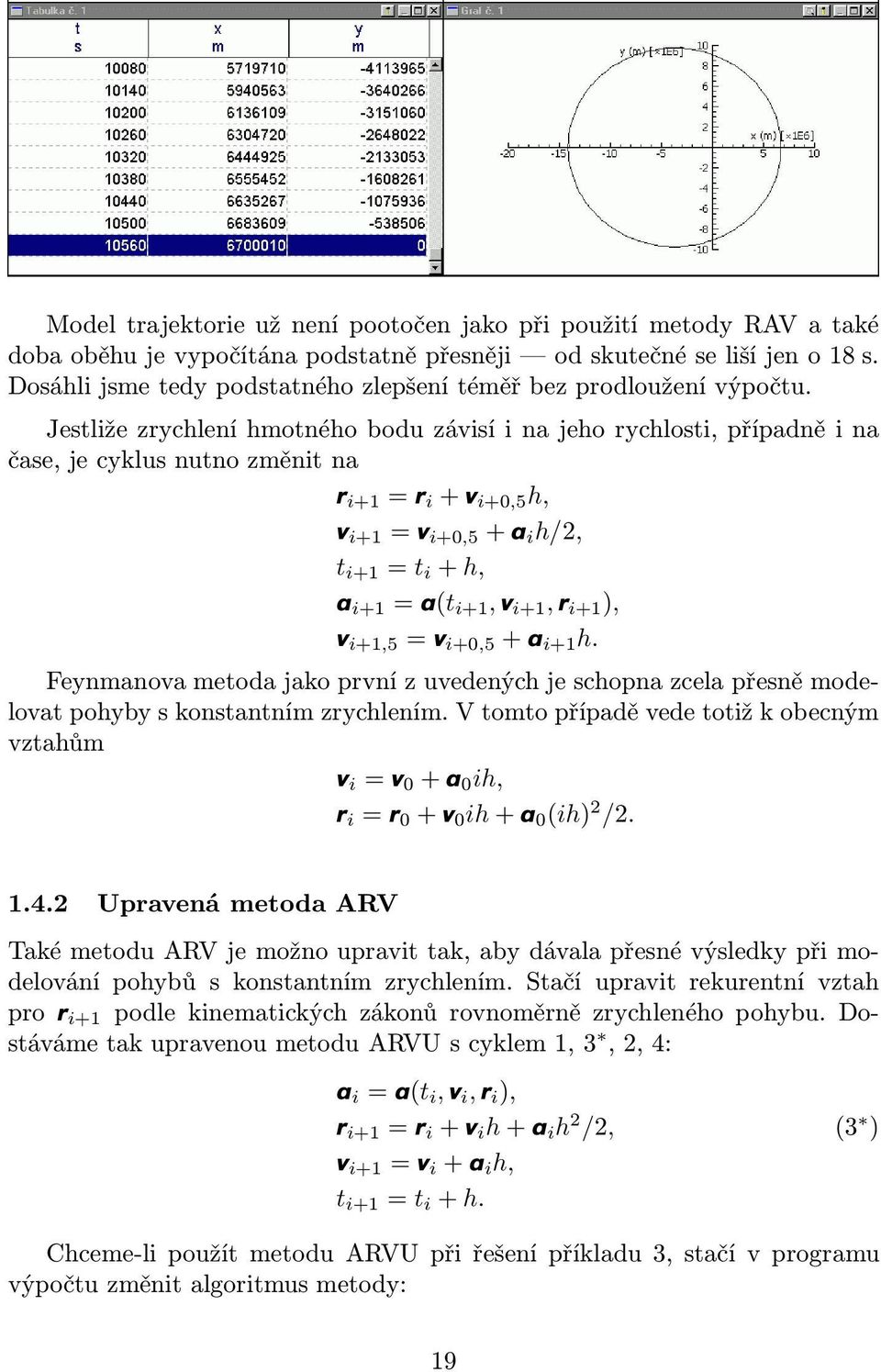 Jestliže zrychlení hmotného bodu závisí i na jeho rychlosti, případně i na čase, je cyklus nutno změnit na r i+1 = r i + v i+0,5 h, v i+1 = v i+0,5 + a i h/2, t i+1 = t i + h, a i+1 = a(t i+1, v i+1,