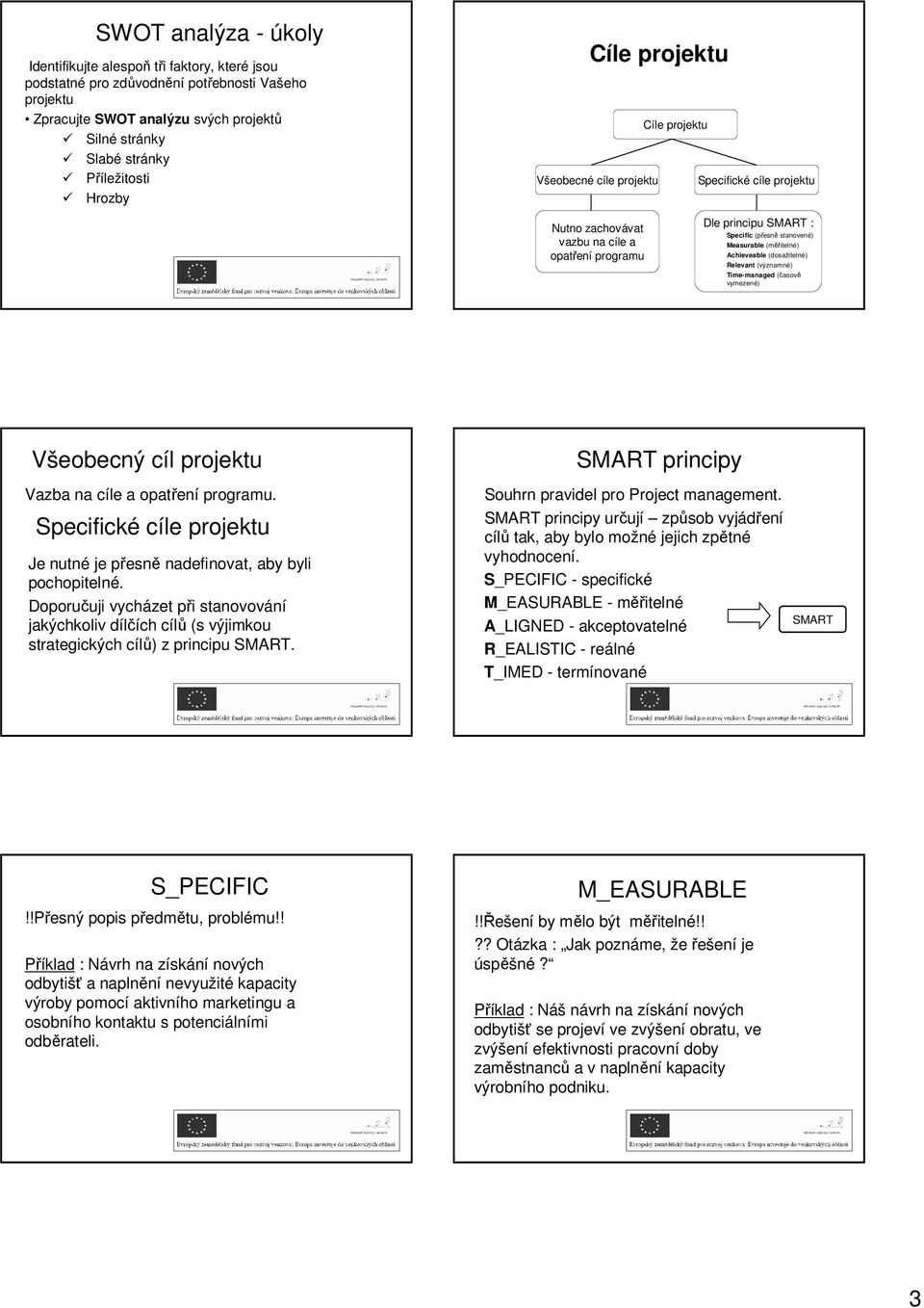 Relevant (významné) Time-managed (časově vymezené) Všeobecný cíl projektu Vazba na cíle a opatření programu. Specifické cíle projektu Je nutné je přesně nadefinovat, aby byli pochopitelné.
