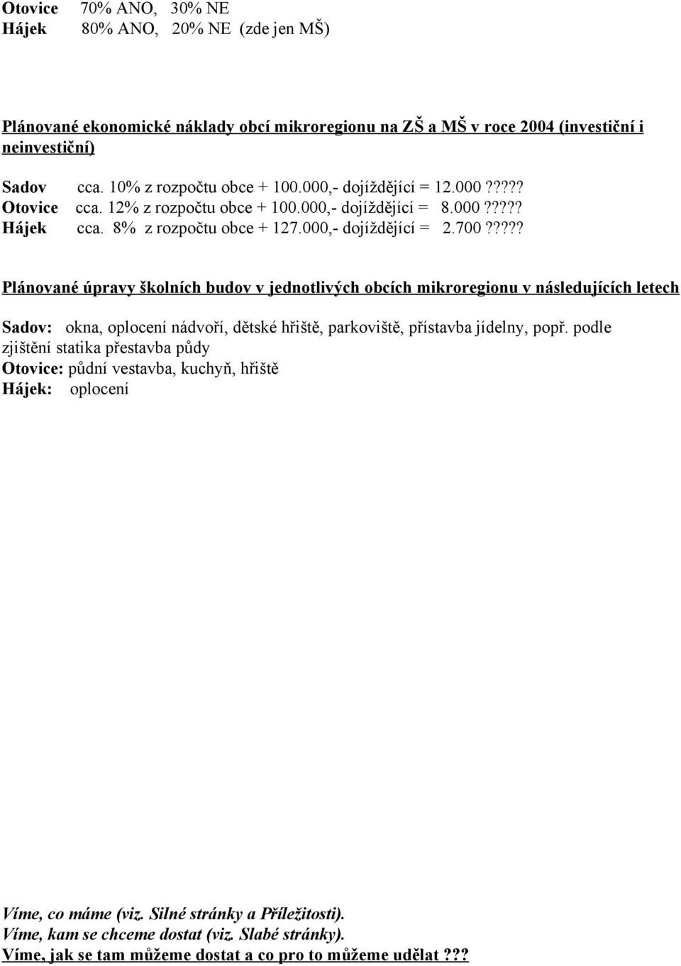 ???? Plánované úpravy školních budov v jednotlivých obcích mikroregionu v následujících letech Sadov: okna, oplocení nádvoří, dětské hřiště, parkoviště, přístavba jídelny, popř.