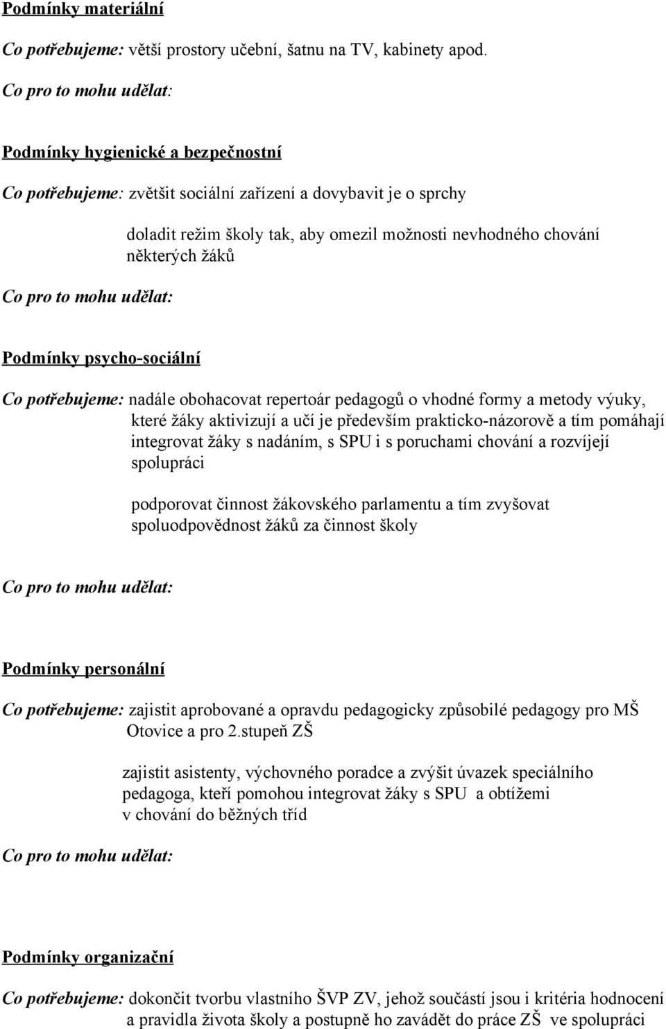 sociální Co potřebujeme: nadále obohacovat repertoár pedagogů o vhodné formy a metody výuky, které žáky aktivizují a učí je především prakticko názorově a tím pomáhají integrovat žáky s nadáním, s