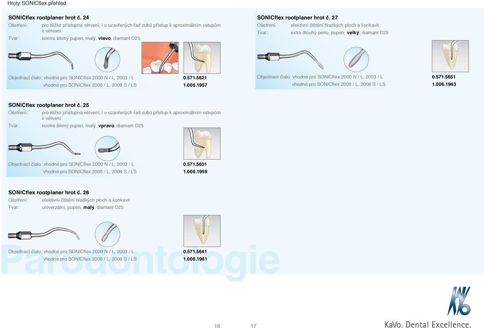 ploch a konkavit Tvar: extra dlouhý perio, pupen, velký; diamant D25 Objednací číslo: vhodné pro SONICflex 2000 N / L, 2003 / L 0.571.5621 vhodné pro SONICflex 2008 / L, 2008 S / LS 1.006.