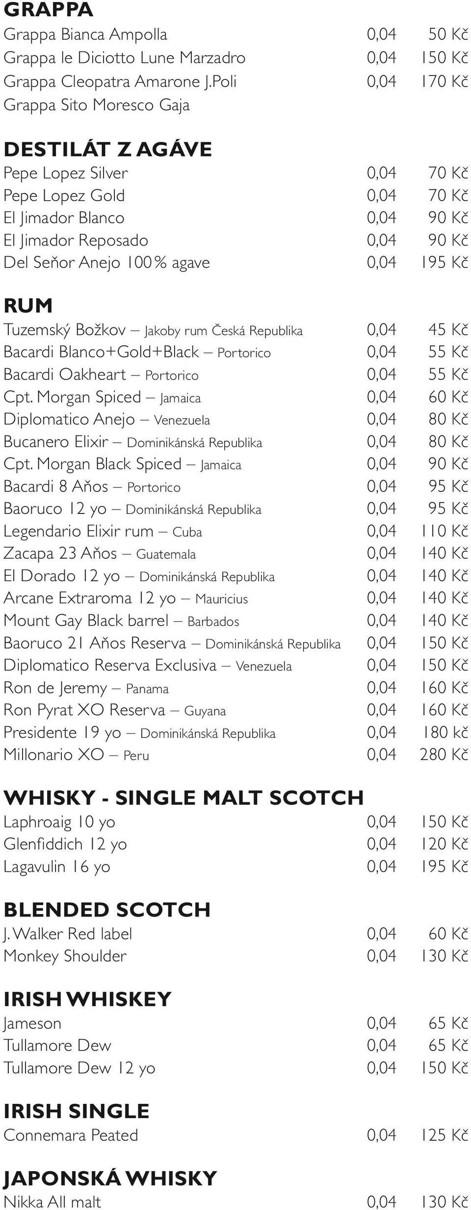 agave 0,04 195 Kč RUM Tuzemský Božkov Jakoby rum Česká Republika 0,04 45 Kč Bacardi Blanco+Gold+Black Portorico 0,04 55 Kč Bacardi Oakheart Portorico 0,04 55 Kč Cpt.