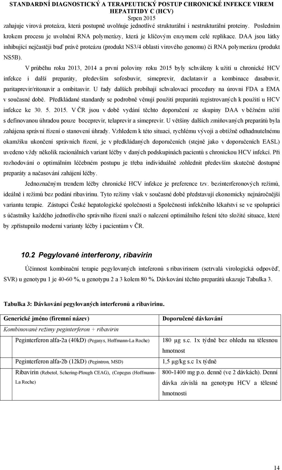 V průběhu roku 2013, 2014 a první poloviny roku 2015 byly schváleny k užití u chronické HCV infekce i další preparáty, především sofosbuvir, simeprevir, daclatasvir a kombinace dasabuvir,