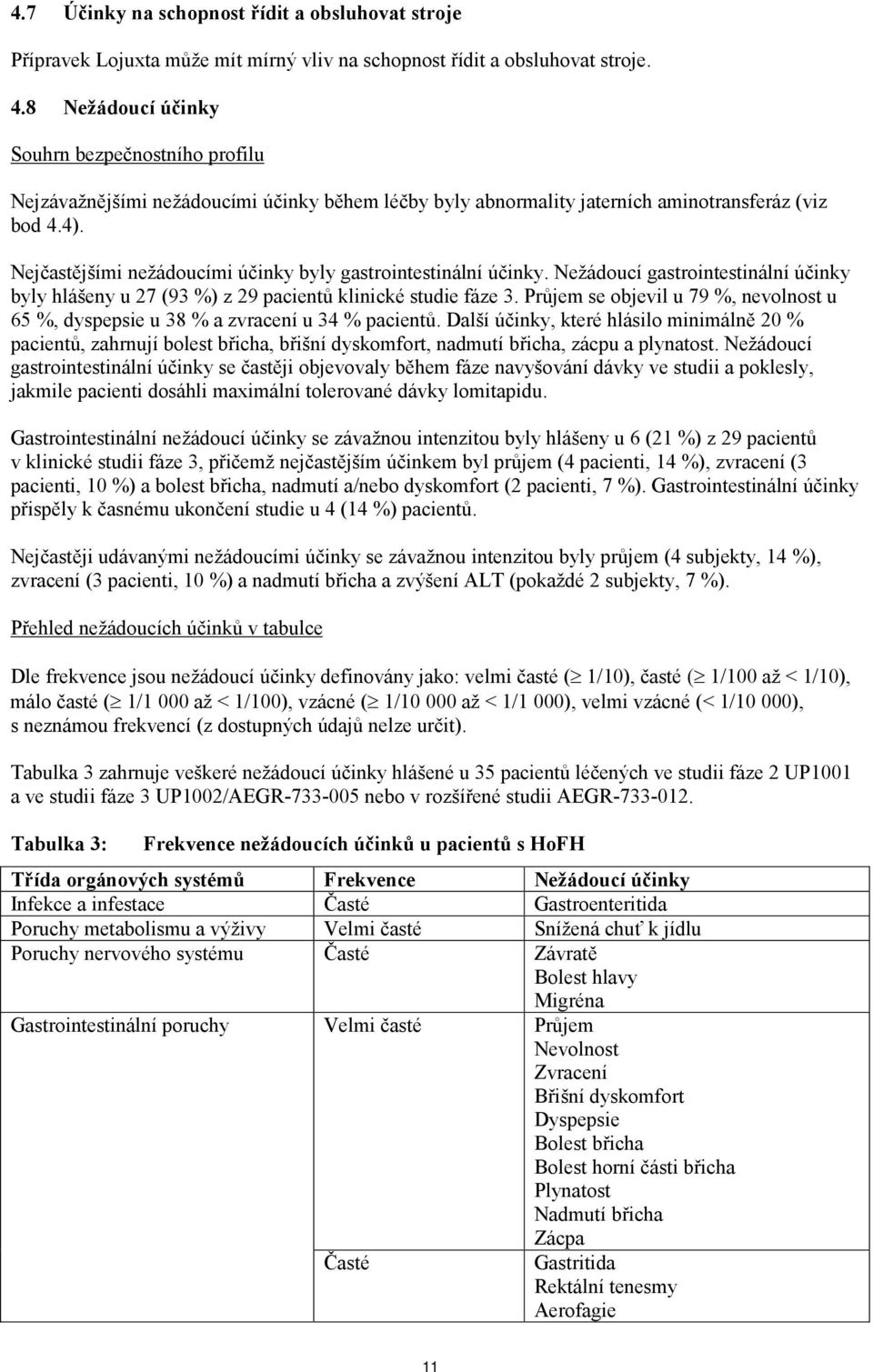 Nejčastějšími nežádoucími účinky byly gastrointestinální účinky. Nežádoucí gastrointestinální účinky byly hlášeny u 27 (93 %) z 29 pacientů klinické studie fáze 3.