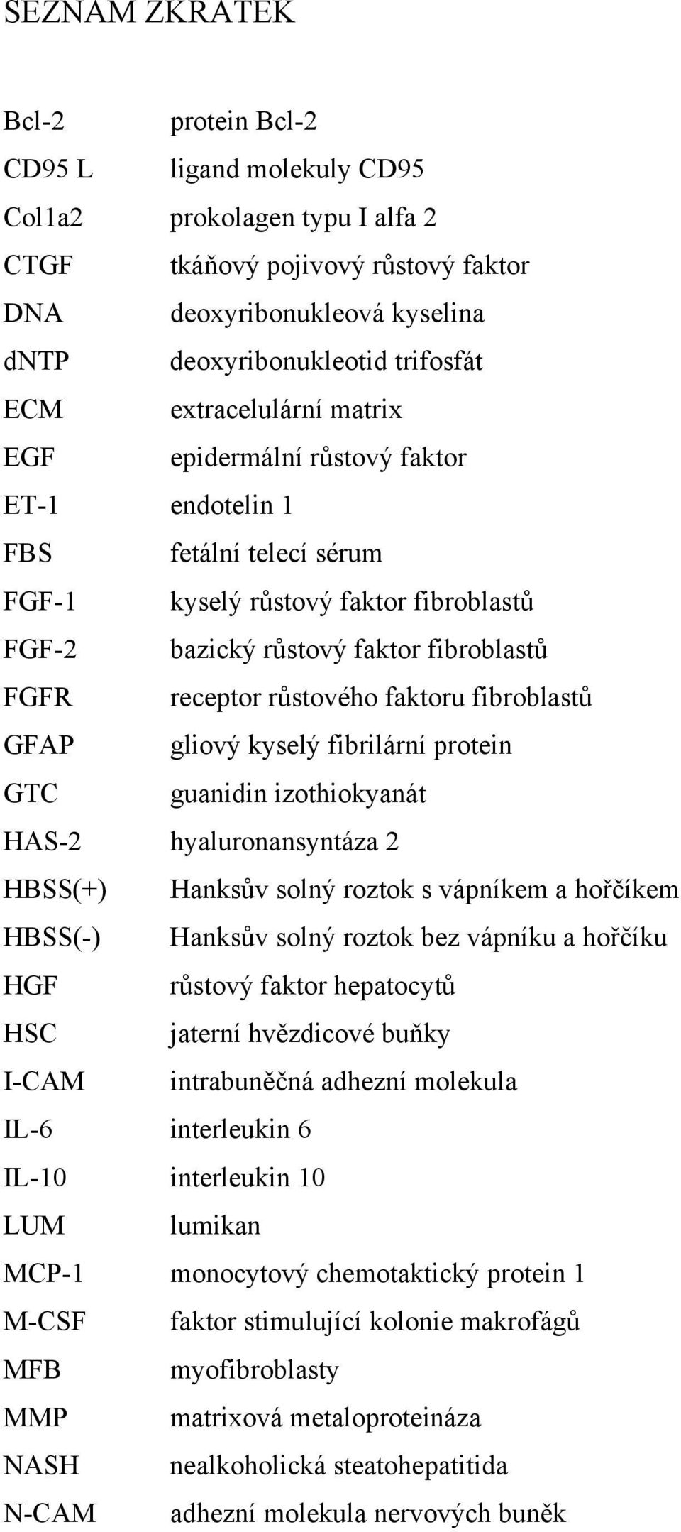 růstového faktoru fibroblastů GFAP gliový kyselý fibrilární protein GTC guanidin izothiokyanát HAS-2 hyaluronansyntáza 2 HBSS(+) Hanksův solný roztok s vápníkem a hořčíkem HBSS(-) Hanksův solný