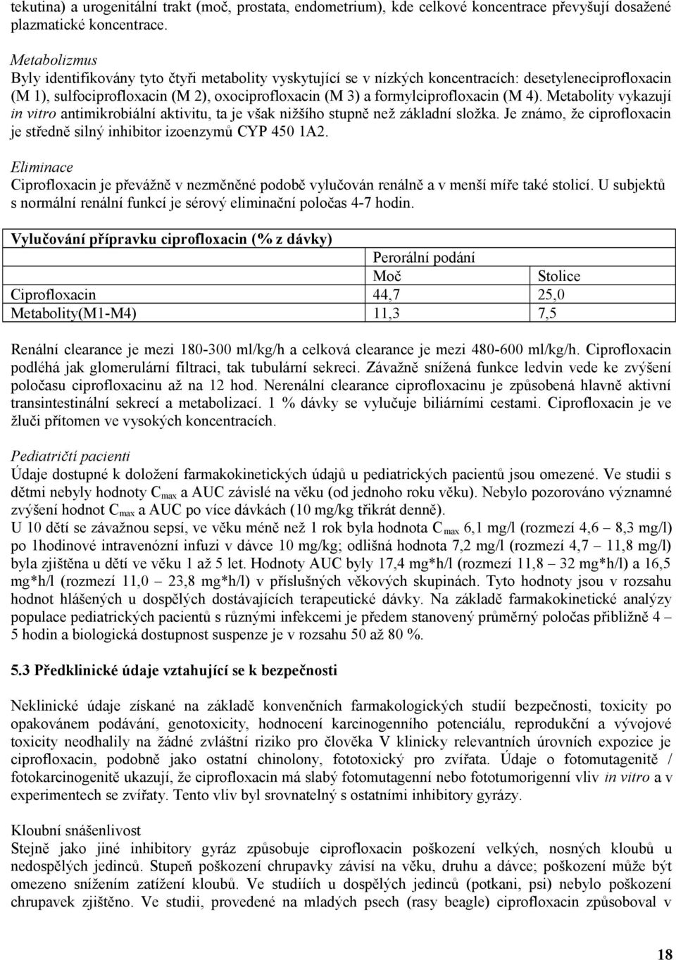 4). Metabolity vykazují in vitro antimikrobiální aktivitu, ta je však nižšího stupně než základní složka. Je známo, že ciprofloxacin je středně silný inhibitor izoenzymů CYP 450 1A2.