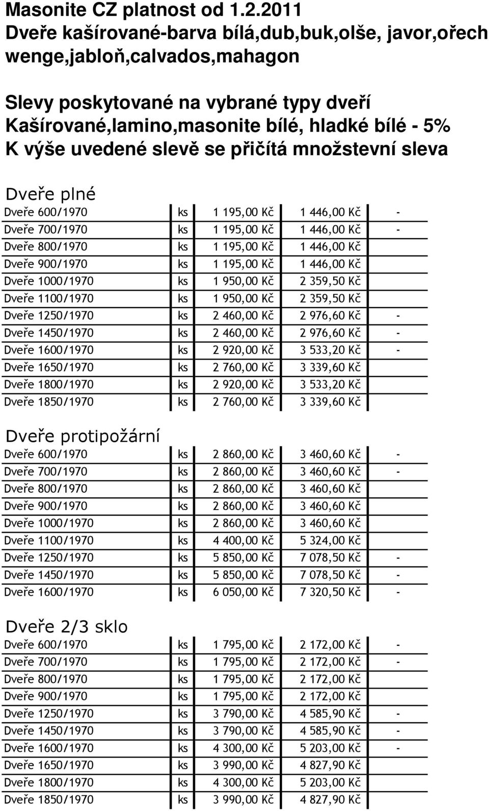 se přičítá množstevní sleva Dveře plné Dveře 600/1970 ks 1 195,00 Kč 1 446,00 Kč - Dveře 700/1970 ks 1 195,00 Kč 1 446,00 Kč - Dveře 800/1970 ks 1 195,00 Kč 1 446,00 Kč Dveře 900/1970 ks 1 195,00 Kč