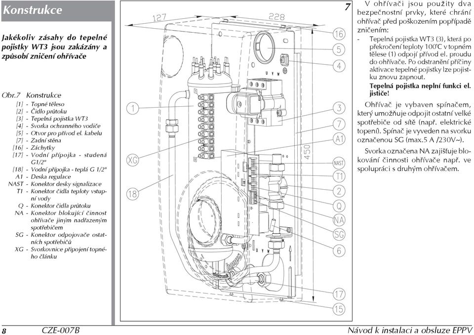 kabelu [7] - Zadní stìna [16] - Záchytky [17] - Vodní pøípojka - studená G1/2" [18] - Vodní pøípojka - teplá G 1/2" A1 - Deska regulace NAST - Konektor desky signalizace T1 - Konektor èidla teploty