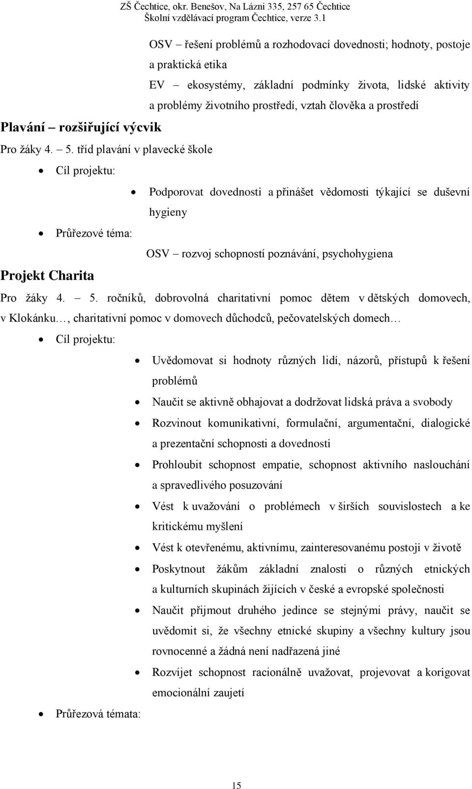 Podporovat dovednosti a přinášet vědomosti týkající se duševní hygieny OSV rozvoj schopností poznávání, psychohygiena Pro žáky 4. 5.