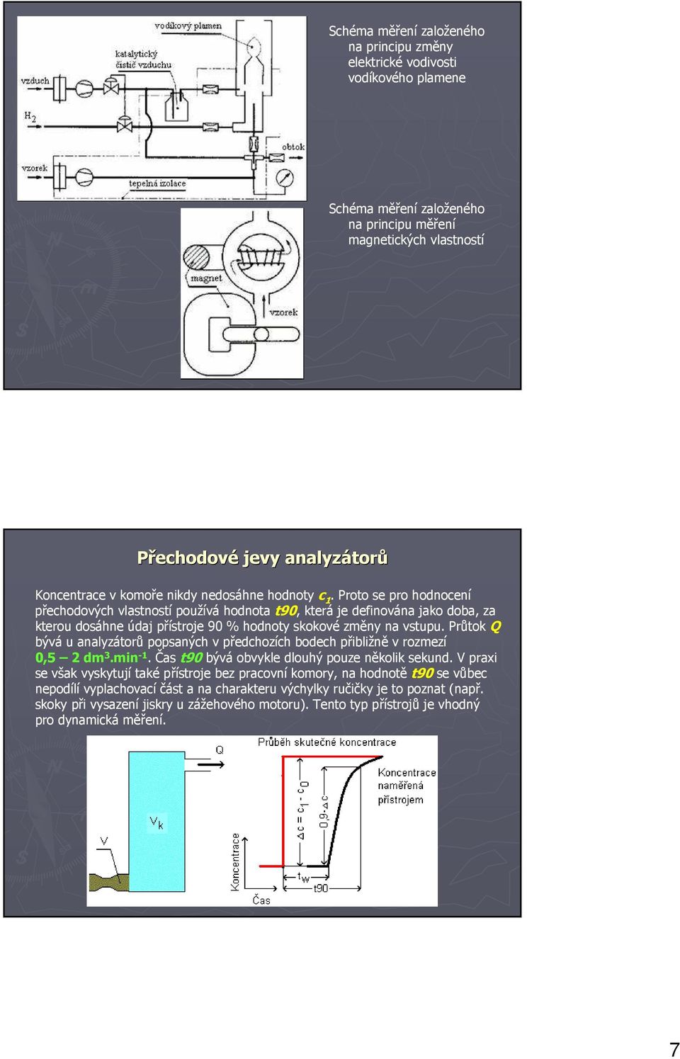 Průtok Q bývá u analyzátorů popsaných v předchozích bodech přibližně v rozmezí 0,5 2 dm 3.min -1. Čas t90 bývá obvykle dlouhý pouze několik sekund.