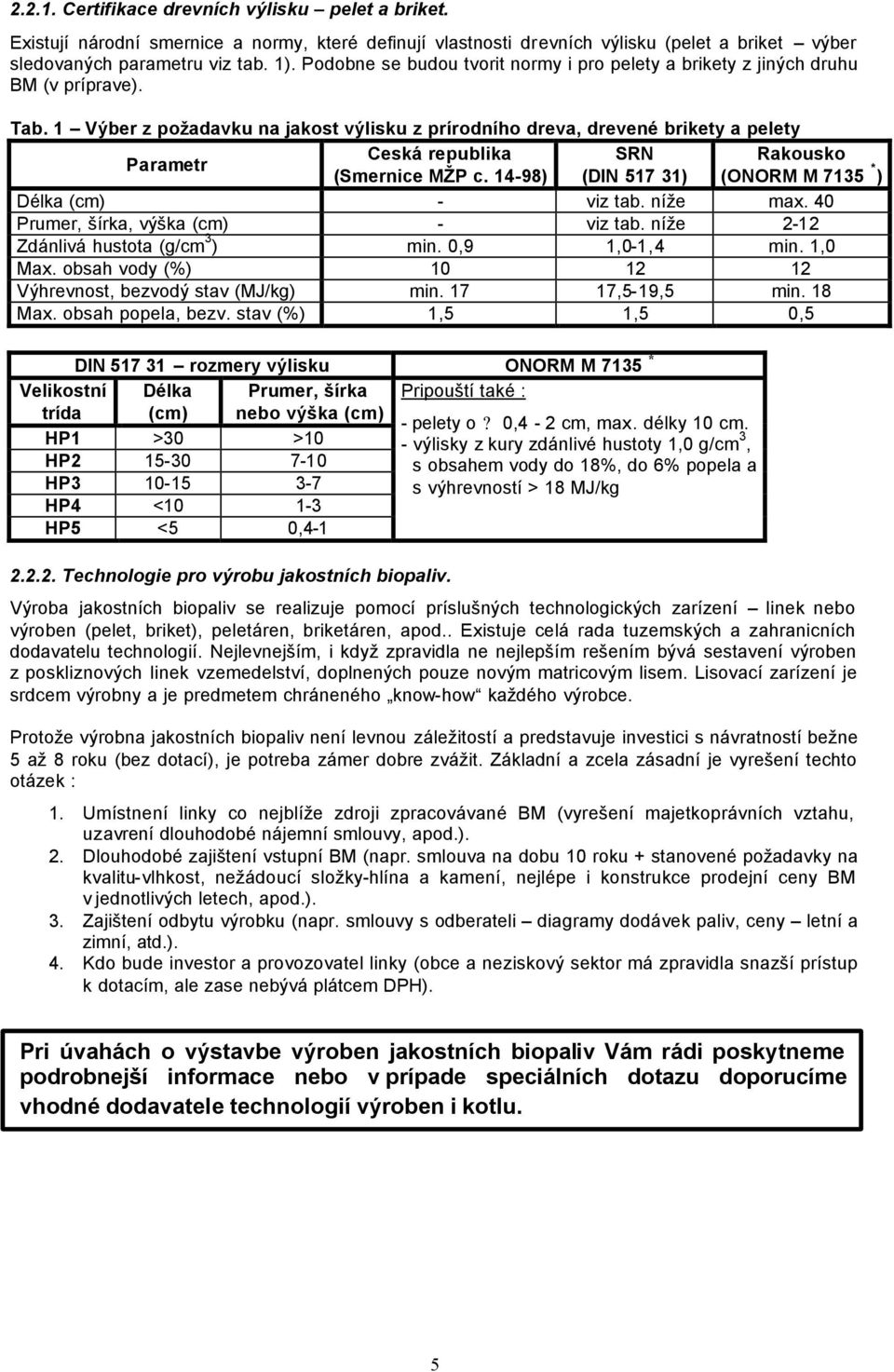 1 Výber z požadavku na jakost výlisku z prírodního dreva, drevené brikety a pelety Parametr Ceská republika SRN Rakousko (Smernice MŽP c. 14-98) (DIN 517 31) (ONORM M 7135 * ) Délka (cm) - viz tab.