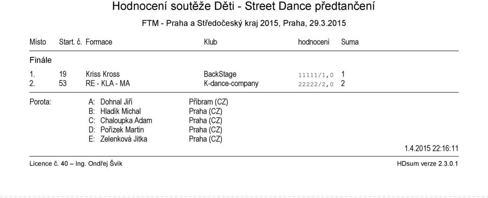 53 RE - KLA - MA K-dance-company 22222/2,0 2 B: Hladík