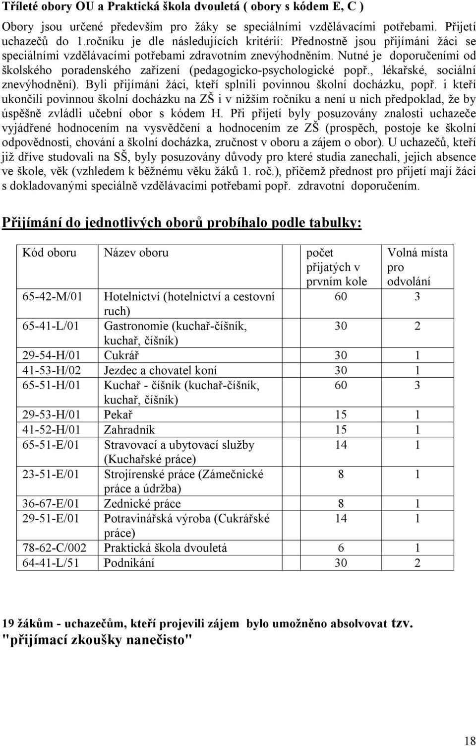 Nutné je doporučeními od školského poradenského zařízení (pedagogicko-psychologické popř., lékařské, sociální znevýhodnění). Byli přijímáni žáci, kteří splnili povinnou školní docházku, popř.