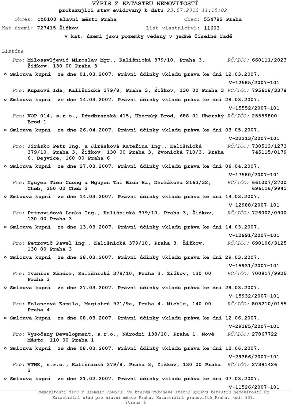 r.., Předbranská 415, Uherský Brd, 688 01 Uherský Brd 1 Jirásk Petr Ing. a Jiráskvá Kateřina Ing.