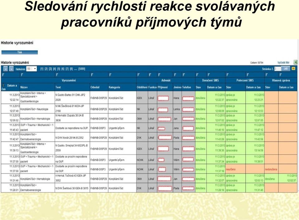 svolávaných