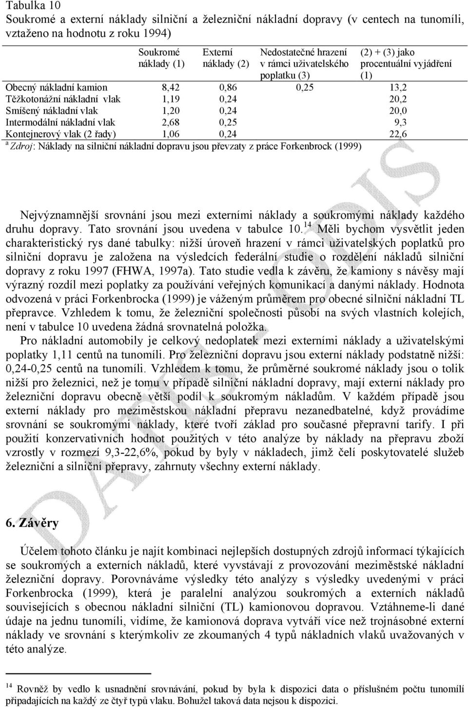 Intermodální nákladní vlak 2,68 0,25 9,3 Kontejnerový vlak (2 řady) 1,06 0,24 22,6 a Zdroj: Náklady na silniční nákladní dopravu jsou převzaty z práce Forkenbrock (1999) Nejvýznamnější srovnání jsou