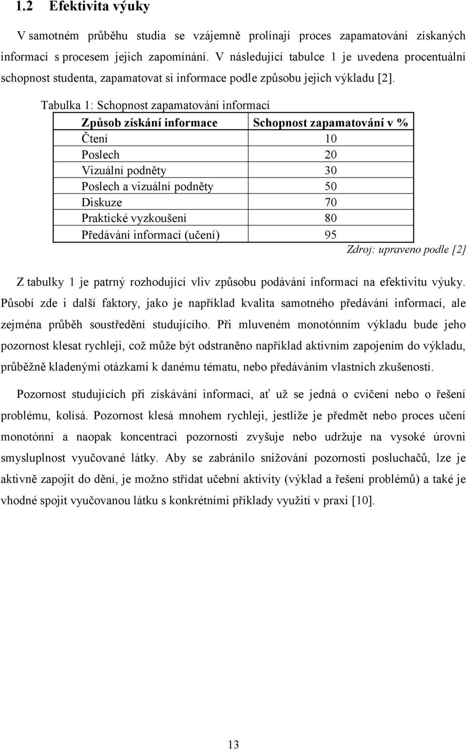 Tabulka 1: Schopnost zapamatování informací Způsob získání informace Schopnost zapamatování v % Čtení 10 Poslech 20 Vizuální podněty 30 Poslech a vizuální podněty 50 Diskuze 70 Praktické vyzkoušení