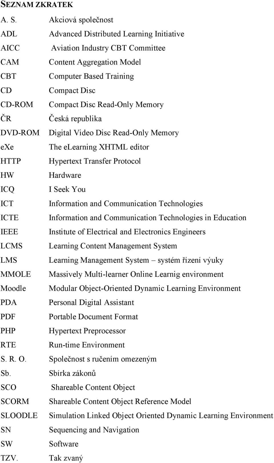 Read-Only Memory ČR Česká republika DVD-ROM Digital Video Disc Read-Only Memory exe The elearning XHTML editor HTTP Hypertext Transfer Protocol HW Hardware ICQ I Seek You ICT Information and