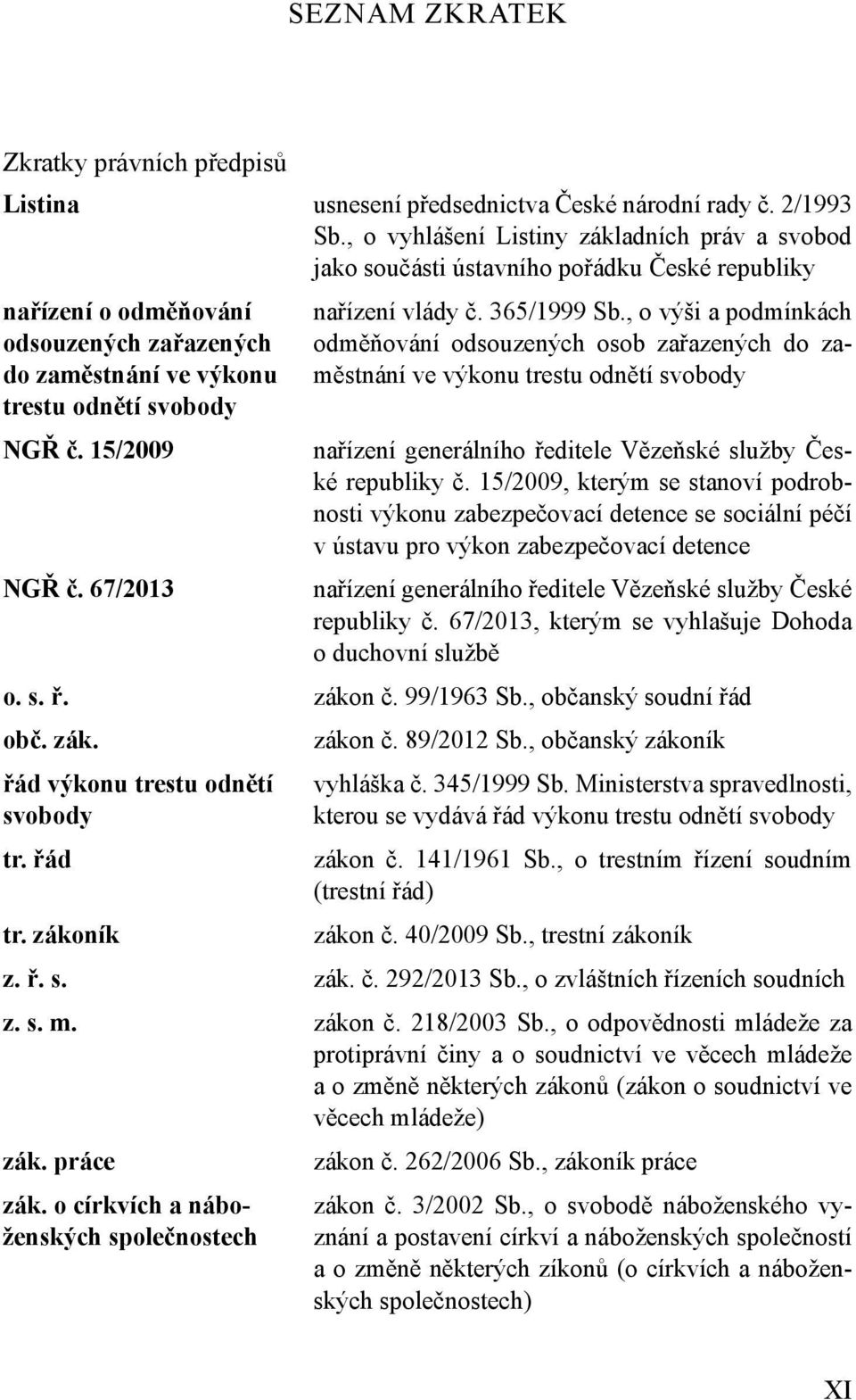 15/2009 NGŘ č. 67/2013 nařízení vlády č. 365/1999 Sb.