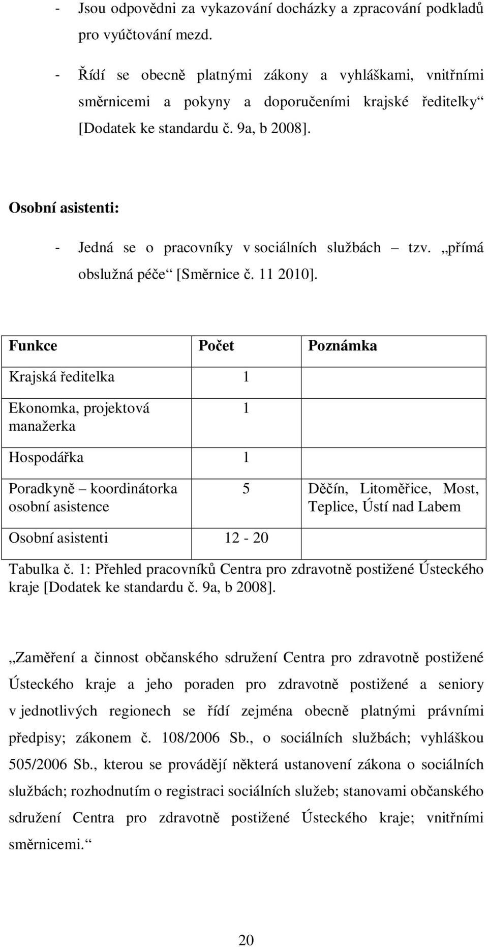 Osobní asistenti: - Jedná se o pracovníky v sociálních službách tzv. přímá obslužná péče [Směrnice č. 11 2010].