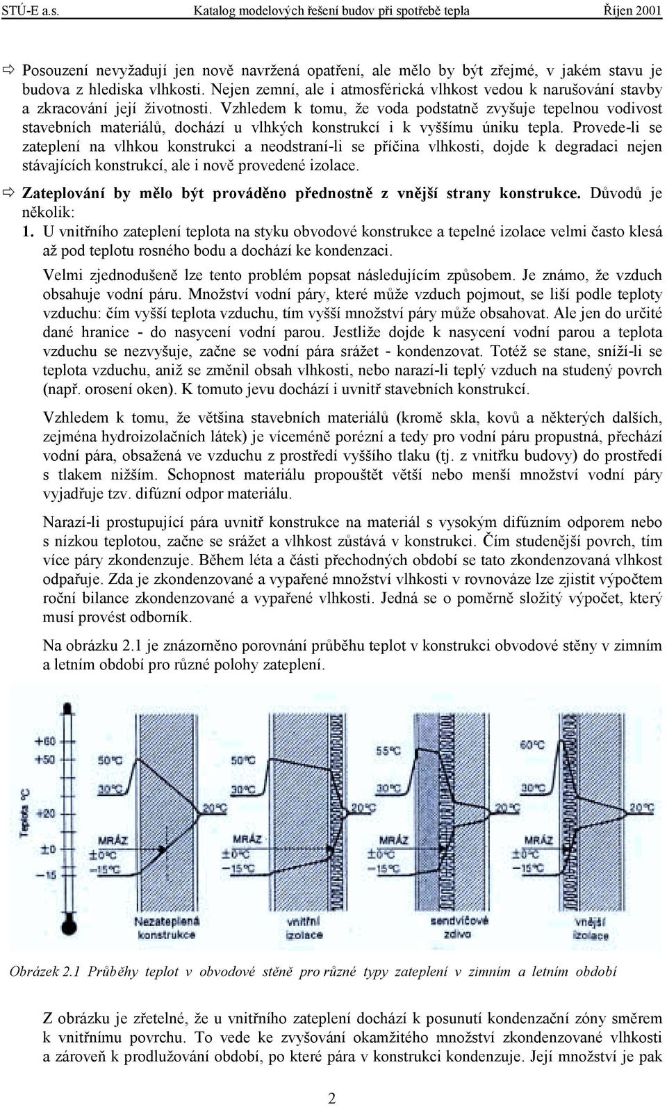 Vzhledem k tomu, že voda podstatně zvyšuje tepelnou vodivost stavebních materiálů, dochází u vlhkých konstrukcí i k vyššímu úniku tepla.