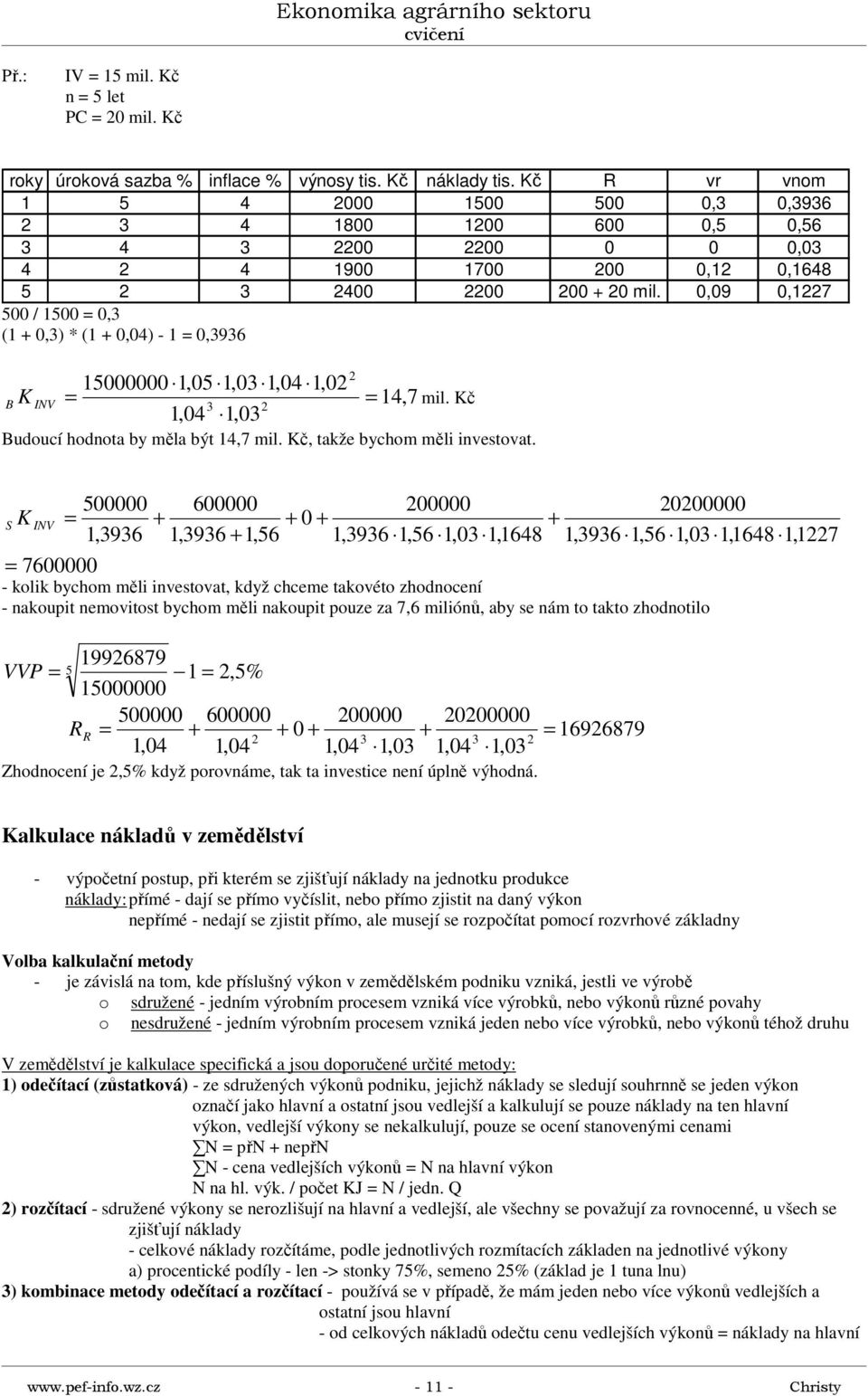 0,09 0,1227 500 / 1500 = 0,3 (1 + 0,3) * (1 + 0,04) - 1 = 0,3936 B K INV 15000000 1,05 1,03 1,04 1,02 = 3 2 1,04 1,03 2 = 14,7 mil. Kč Budoucí hodnota by měla být 14,7 mil.