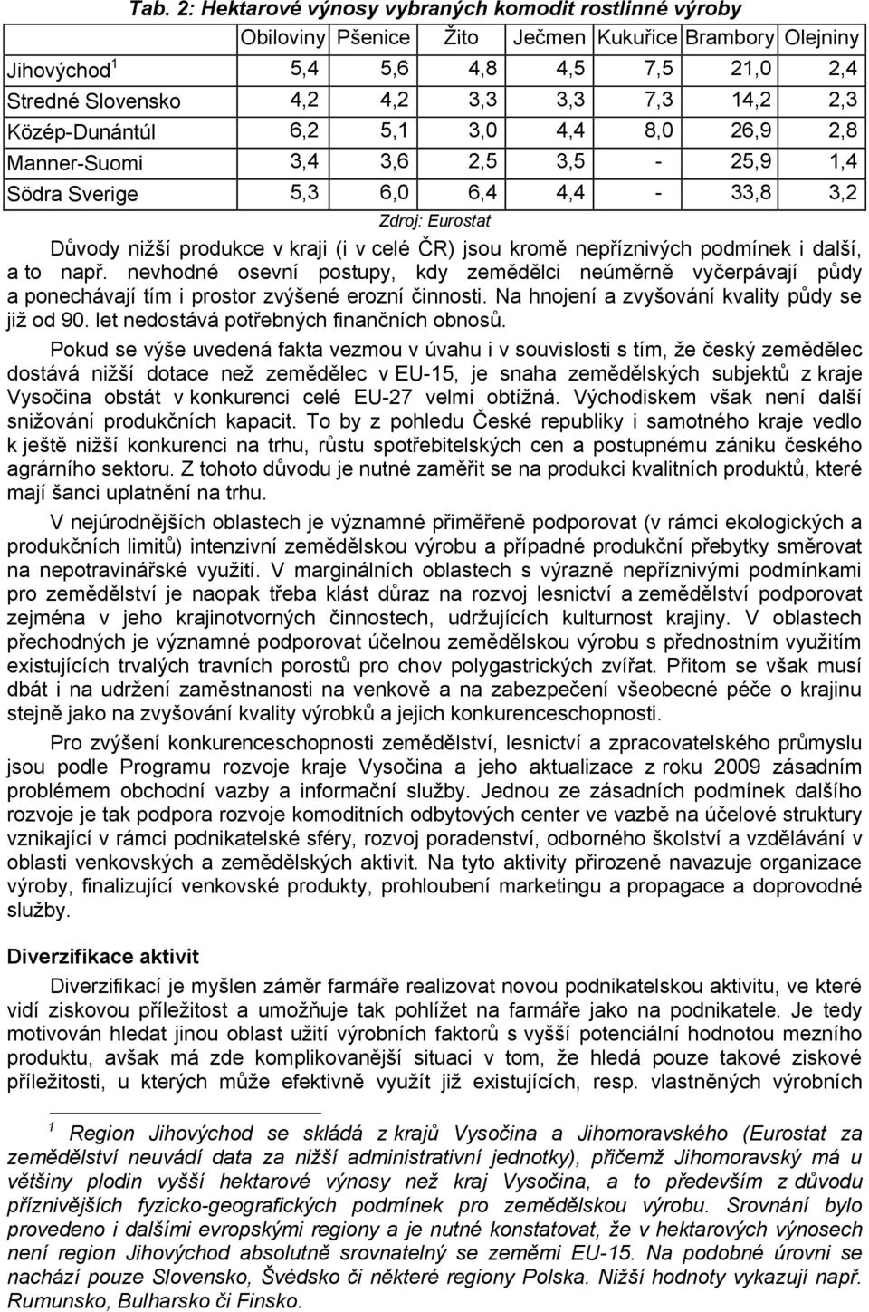 kromě nepříznivých podmínek i další, a to např. nevhodné osevní postupy, kdy zemědělci neúměrně vyčerpávají půdy a ponechávají tím i prostor zvýšené erozní činnosti.