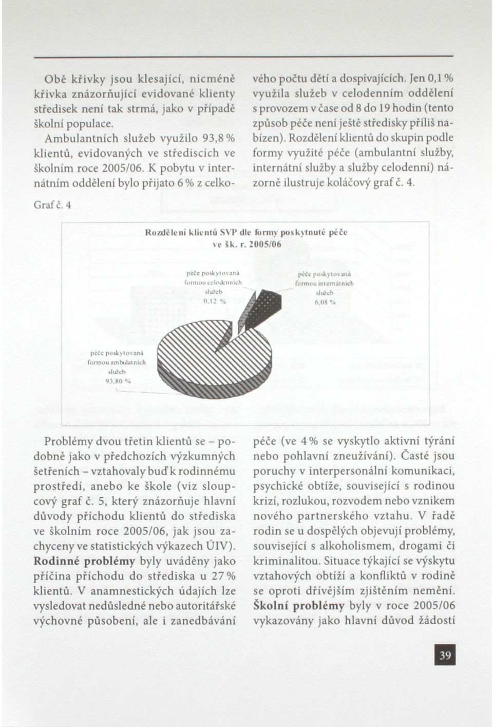 Jen 0,1 % využila služeb v celodenním oddělení s provozem v čase od 8 do 19 hodin (tento způsob péče není ještě středisky příliš nabízen).