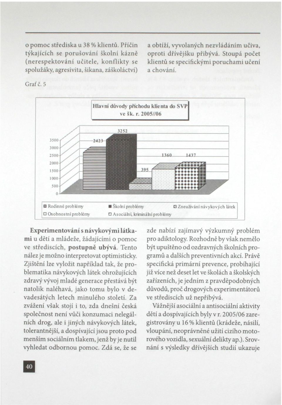 Stoupá počet klientů se specifickými poruchami učení a chování. Graf č. 5 Hlavní důvody příchodu klienta do SVP ve šk. r.