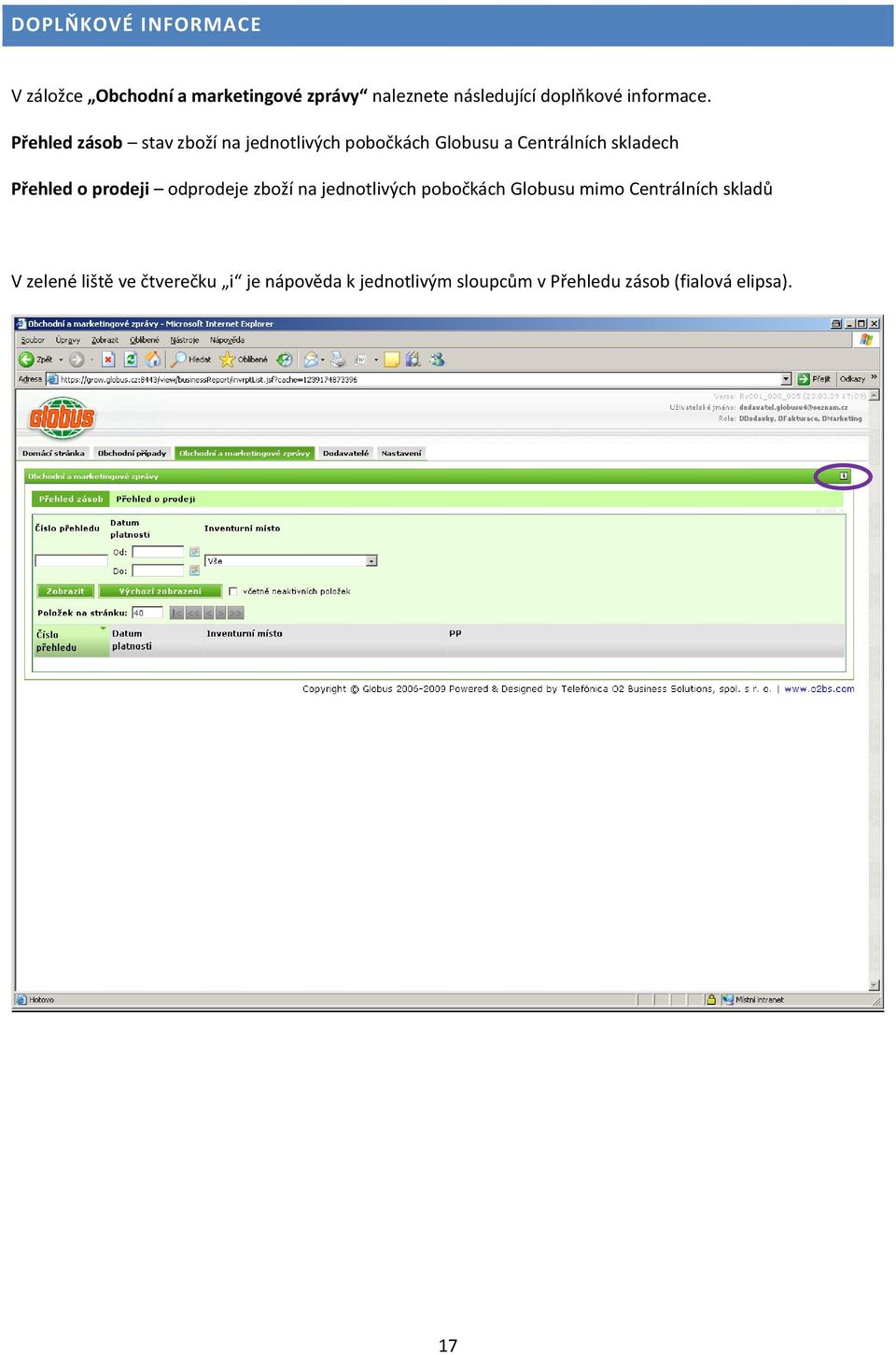 Přehled zásob stav zboží na jednotlivých pobočkách Globusu a Centrálních skladech Přehled o