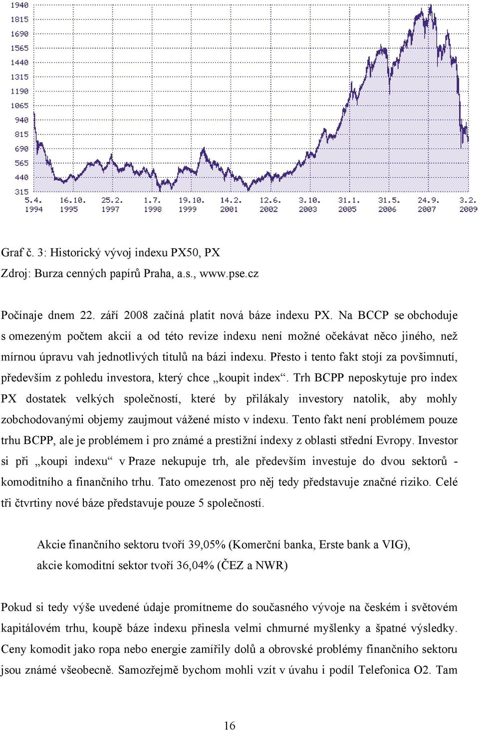 Přesto i tento fakt stojí za povšimnutí, především z pohledu investora, který chce koupit index.