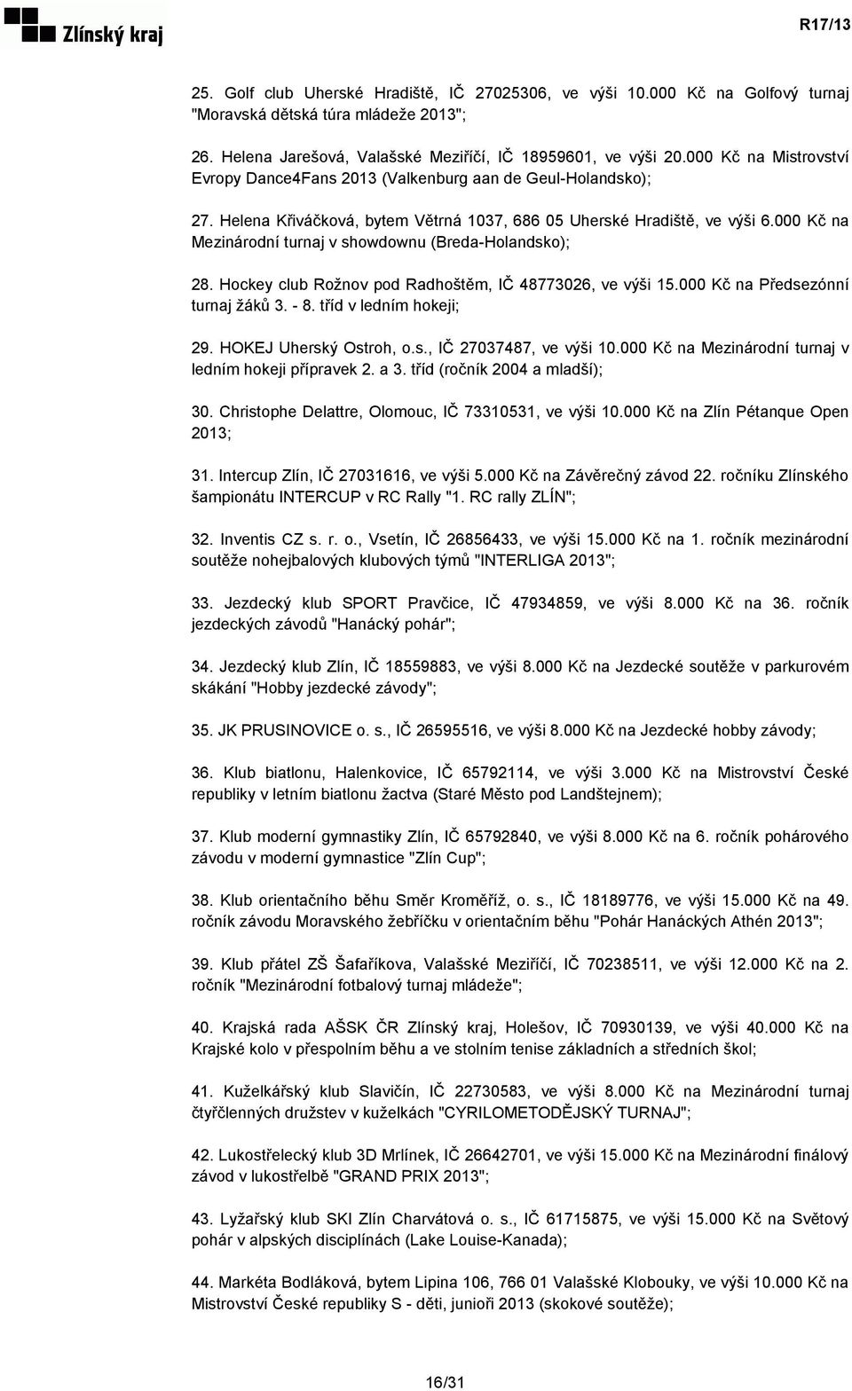 000 Kč na Mezinárodní turnaj v showdownu (Breda-Holandsko); 28. Hockey club Rožnov pod Radhoštěm, IČ 48773026, ve výši 15.000 Kč na Předsezónní turnaj žáků 3. - 8. tříd v ledním hokeji; 29.
