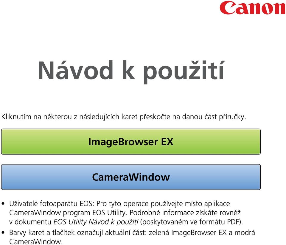 CameraWindow program EOS Utility.